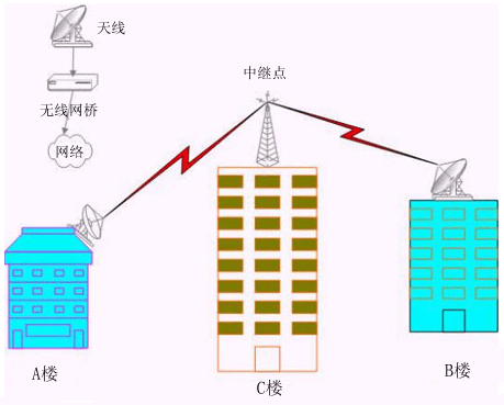 <a href='http://www.kmwf.net/html/5237195452.html' target='_blank'><a href='http://www.kmwf.net/html/5237195452.html' target='_blank'>企業組網</a></a>