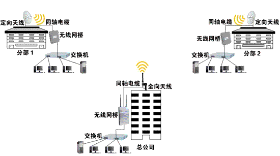 <a href='http://www.kmwf.net/html/5237195452.html' target='_blank'><a href='http://www.kmwf.net/html/5237195452.html' target='_blank'>企業組網</a></a>