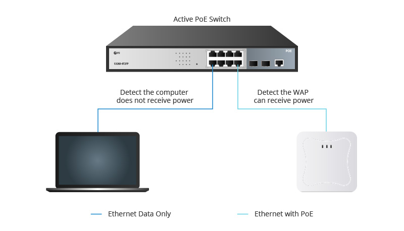 active poe switch.jpg