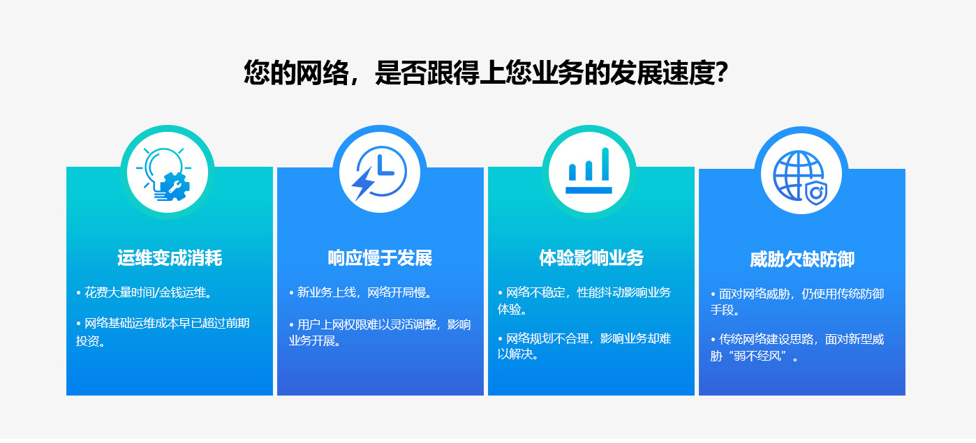 企業(yè)網(wǎng)絡(luò)常見問題